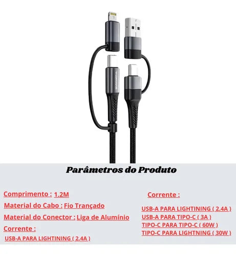 4 In 1 Pd Turbo Type-C Cable Usb Compatigel C/ iPhone 1.25mts